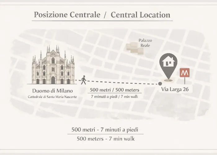 Apartament Comecasa 2 Bdr 450mt From Duomo Mediolan